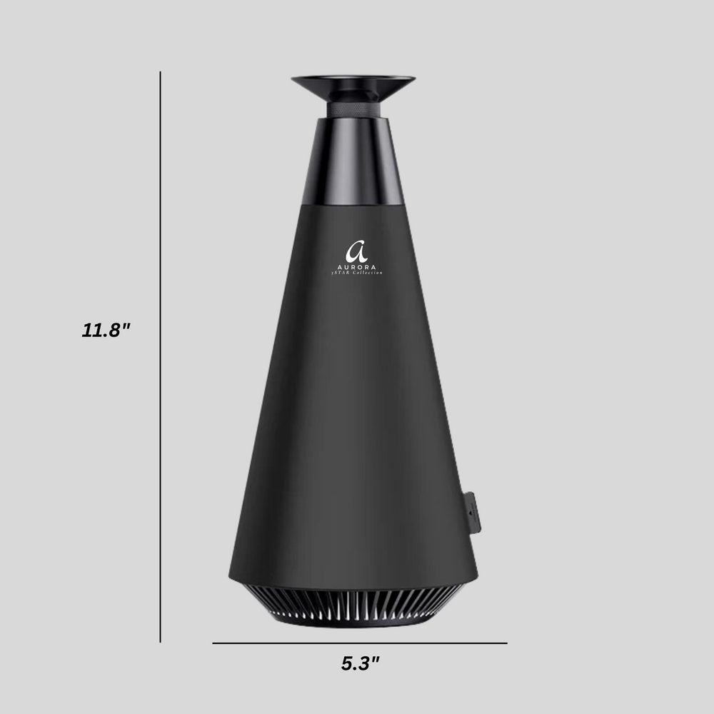 Aurora Decor Plus Diffuser Commercial Grade