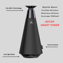 Aurora Decor Plus Diffuser Commercial Grade