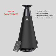 Aurora Decor Plus Diffuser Commercial Grade
