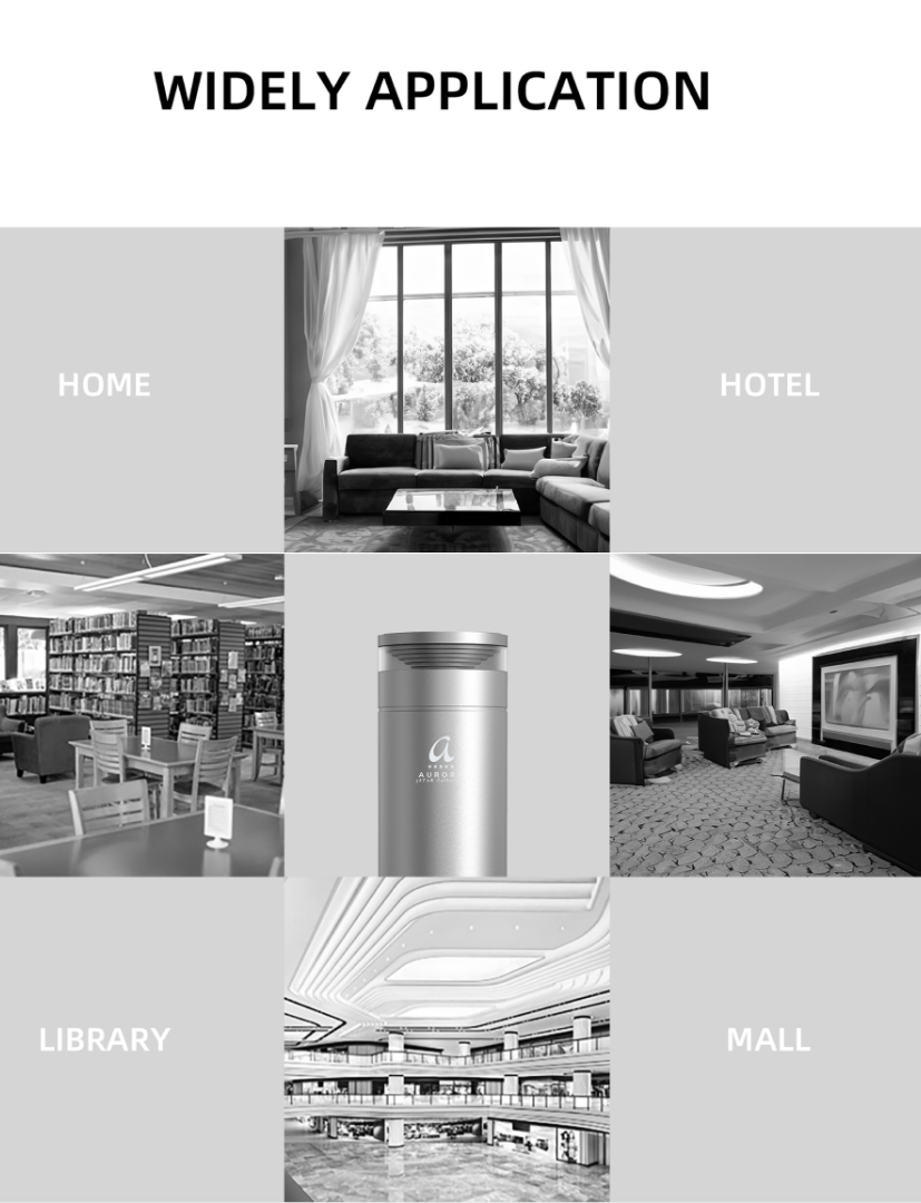 Aurora Decor Plus Diffuser Commercial Grade