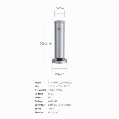 Aurora Smart Tower Pro