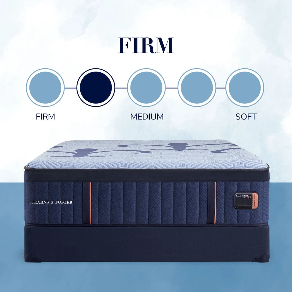 Stearns & Foster Lux Hybrid Elite Mattress layers