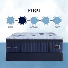 Stearns & Foster Lux Hybrid Elite Mattress layers